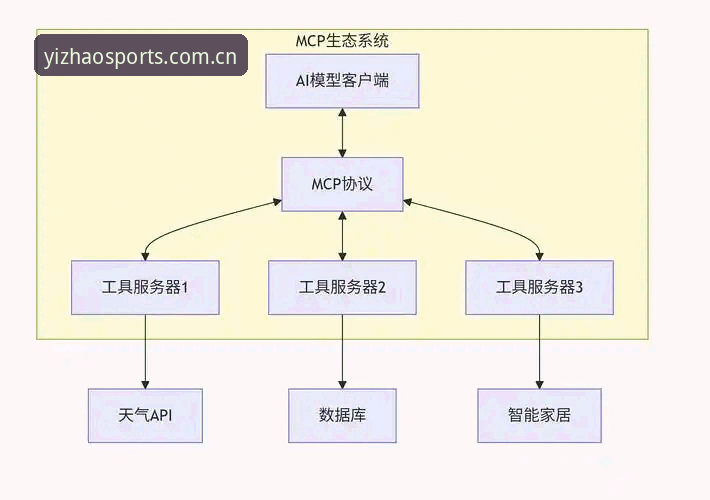 深度揭秘亿兆体育稳定平台iOS版：用户真实体验与设备兼容性全解析