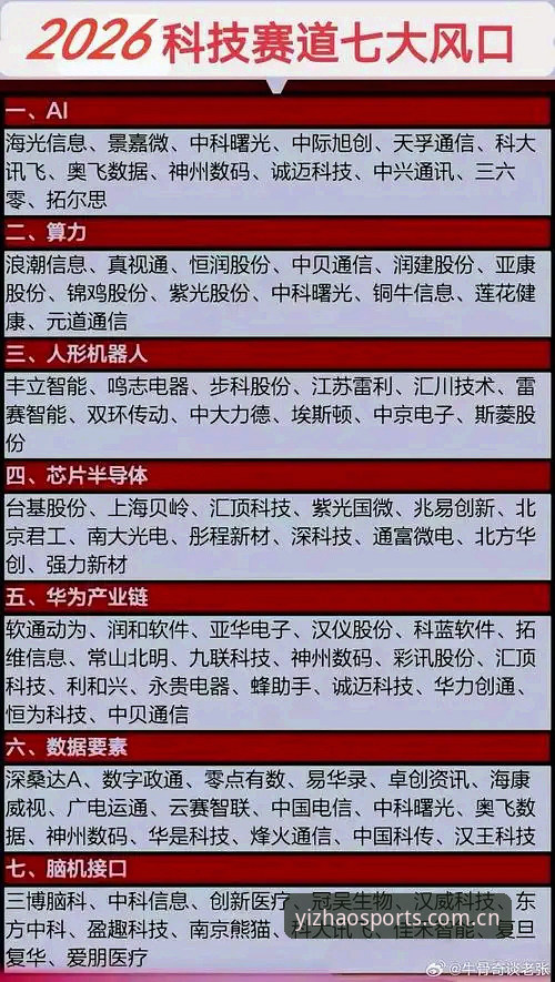 亿兆体育官网入口2026最新版本 亿兆体育官网入口2026最新版本:新手必看的5个高效上手策略