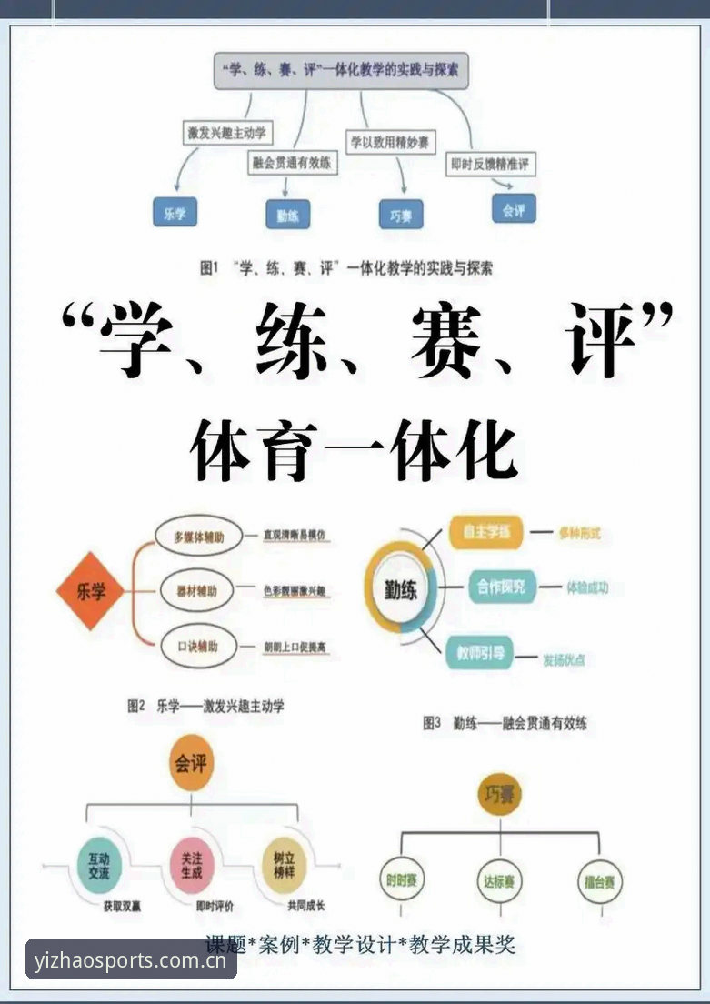 从入门到精通：评估亿兆体育官网入口的6个关键维度